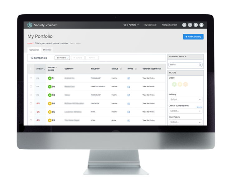 Security Scorecard gives company a translucent view into the security structure of your entire IT ecosystem.